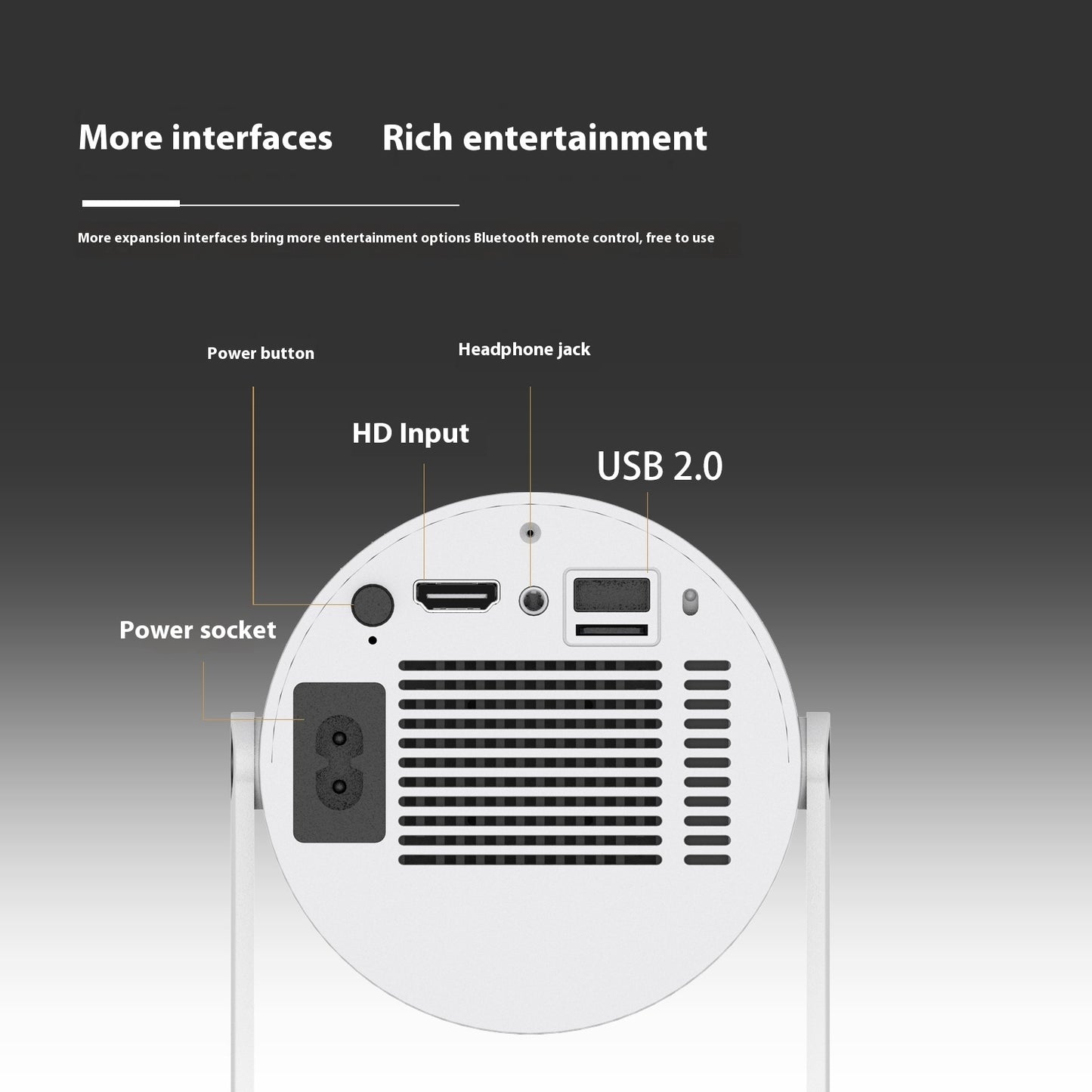 Projector Remote