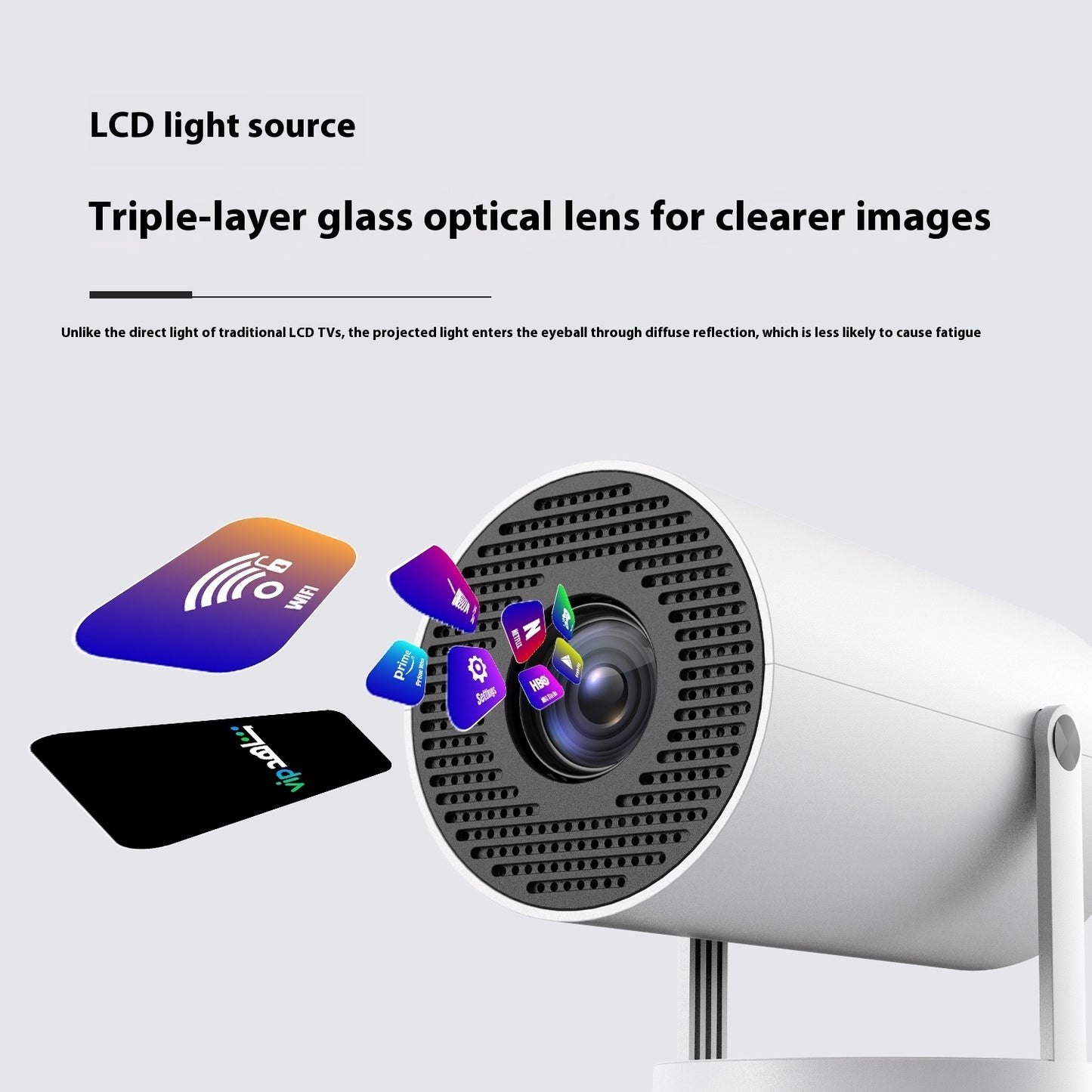 Projector Remote