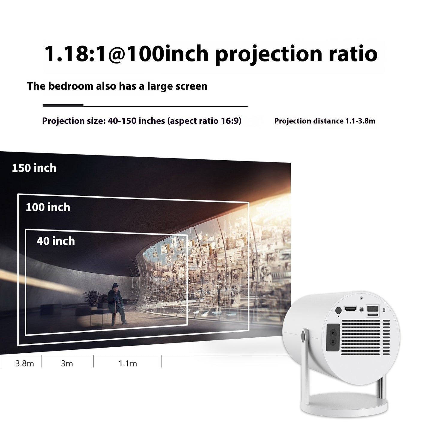 Projector Remote